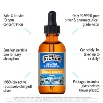 Sovereign Silver Colloidal Silver - 118Ml Dropper