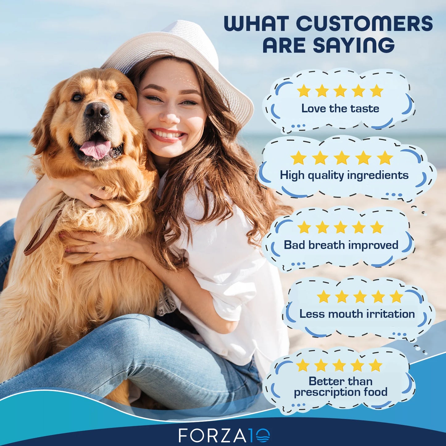 6LB Forza10 Oral Active Dog