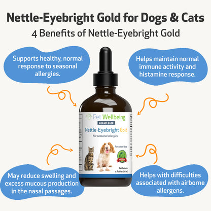 Pet Wellbeing Nettle Eyebright Seasonal Allergy Defense for Dogs & Cats