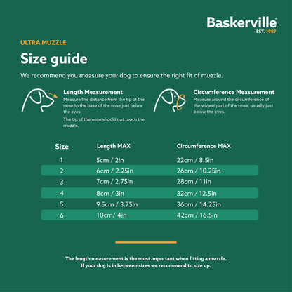 Baskerville Ultra Muzzles