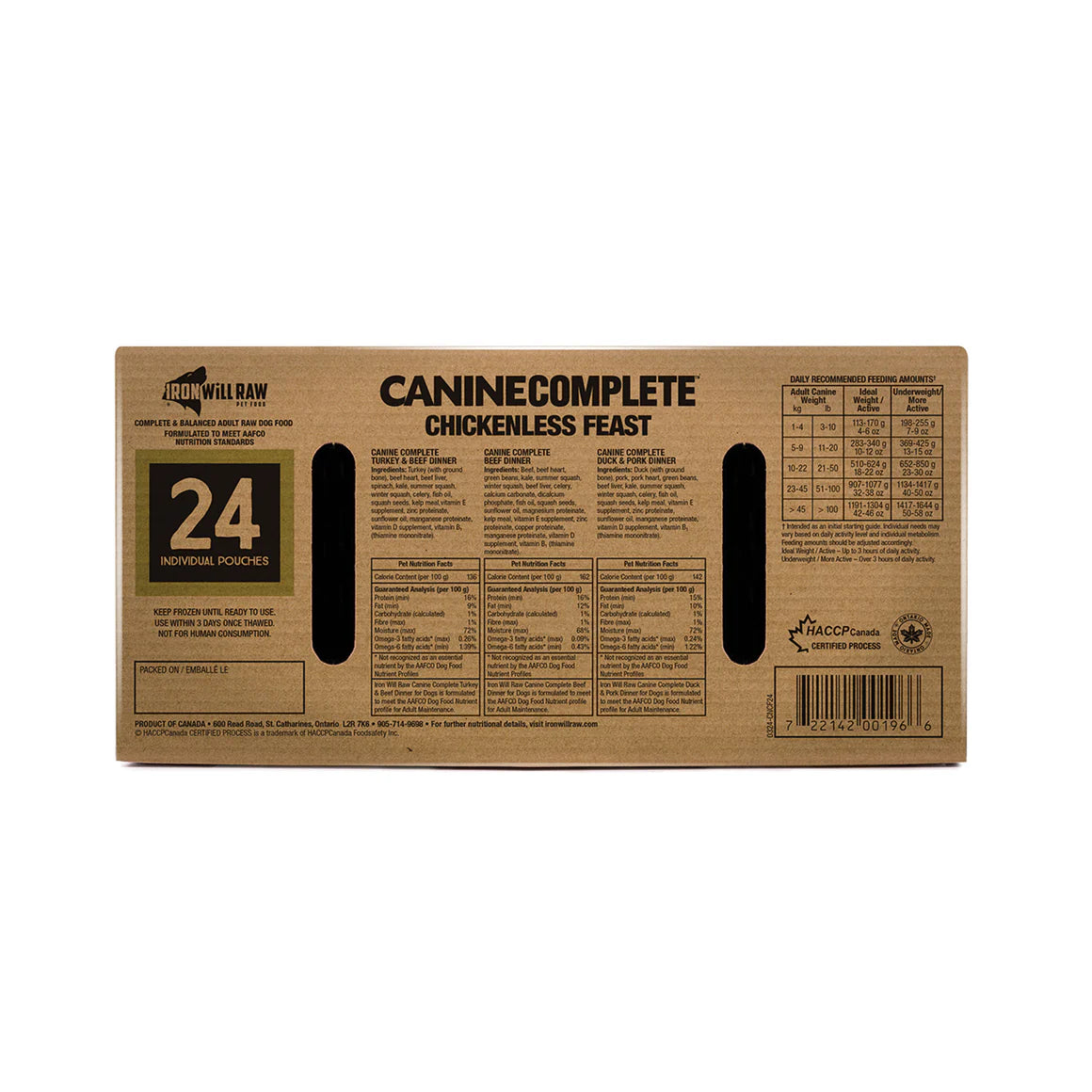 Iron Will Raw 🍁Canine Complete Chickenless Feast 24lb