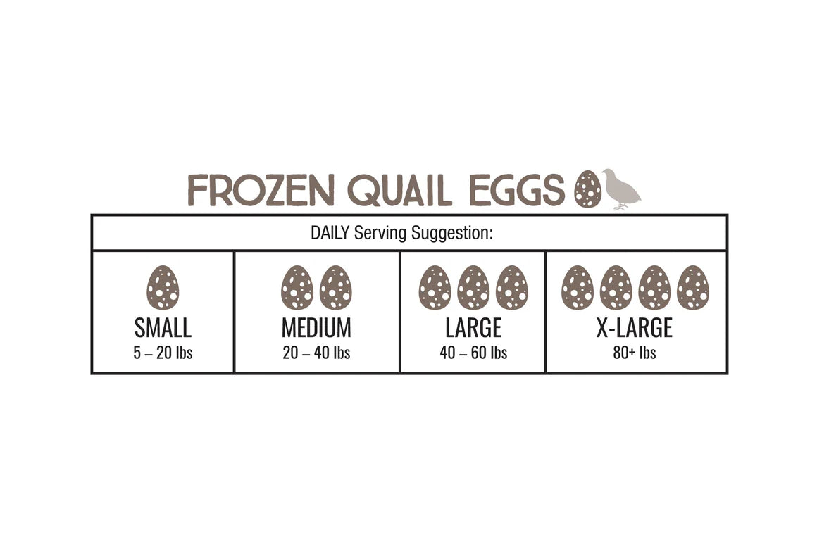 Iron Will Raw 🍁Quail Eggs 18pk