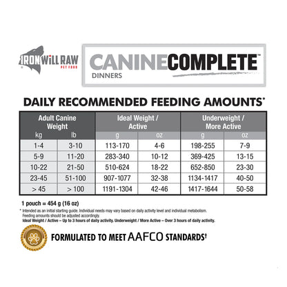 Iron Will Raw 🍁Canine Complete Pork Dinner 6lb