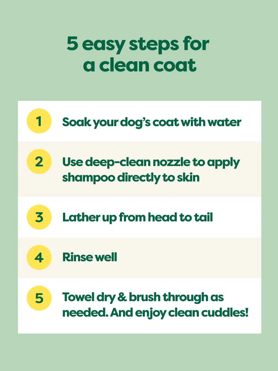 Earth Rated🍁 Double Coat White Tea & Basil 3-in-1 Grooming Shampoo 16oz