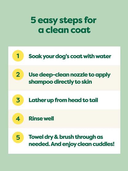Earth Rated🍁 Double Coat White Tea & Basil 3-in-1 Grooming Shampoo 16oz