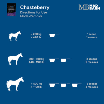 MadBarn 🍁Chasteberry