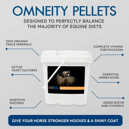 MadBarn Omneity Vitamin & Mineral Pellet