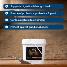 MadBarn 🍁Optimum Digestive Health