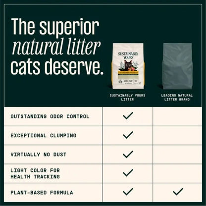 Sustainably Yours Extra Odour Control Multi Cat Litter